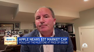 Wall Street is underestimating Apple s iPhone demand Wedbush s Dan Ives
