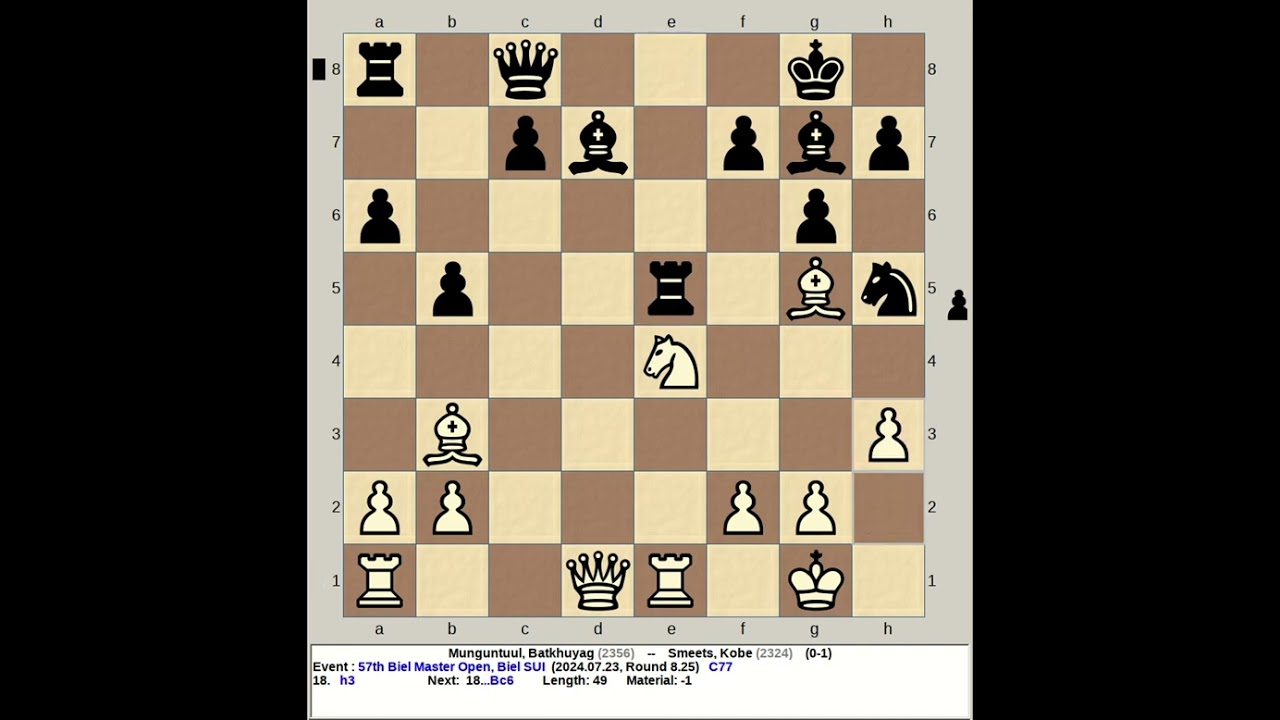 Munguntuul, Batkhuyag vs Smeets, Kobe | 57th Biel Master Chess Open 2024, Switzerland