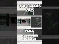 NVIDIA Jetson Orin Nano SDK — La placa más potente del 2026 - Todo en 60 segundos