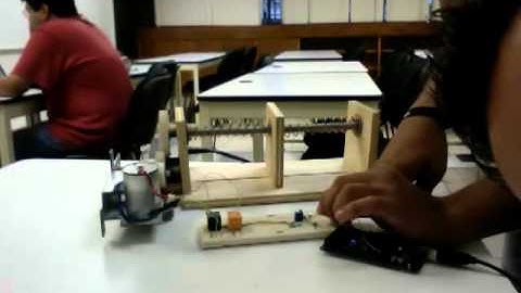 Interfaz Matlab+Arduino