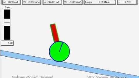Video 3 out of 3 - Wheeled Inverted Pendulum Robot (πBot)
