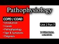 COAD | CHRONIC OBSTRUCTIVE PULMONARY DISEASE | PATHOLOGY | CAUSES | SYMPTOMS | DIAGNOSIS | B PHARMA
