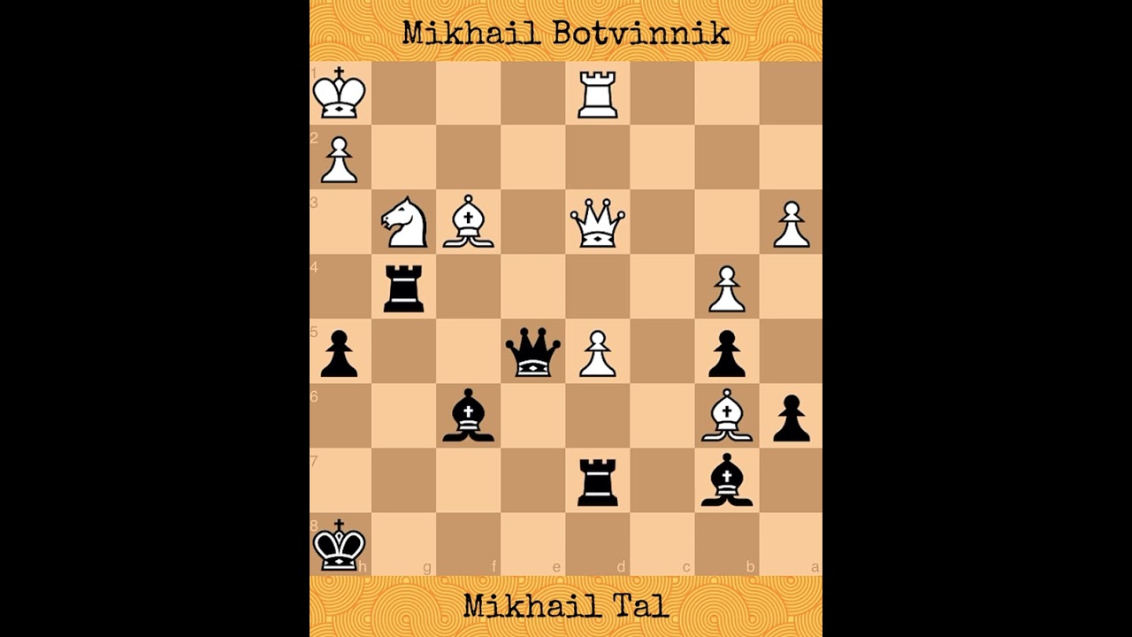  50 Years of Tal-Botvinnik - 4 DVD's - Chess Lecture - Volume 24  : Toys & Games