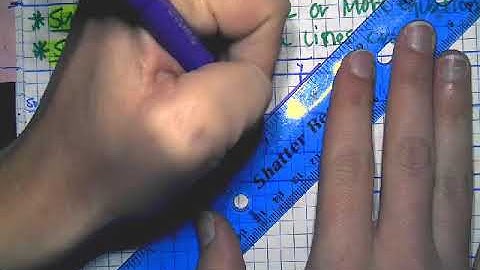5-1 Video Notes: Solving Systems by Graphing