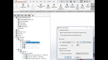 Mirroring 3D iMachining