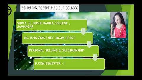 Fy bcom ssp lecture 13 by pro Ms Isha vyas