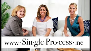 Celebrity DIVORCE:  Financial Planning in Divorce with Loretta Hutchinson Wealth