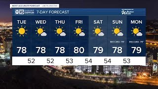 Record warmth in Phoenix with burn bans in effect across the Valley