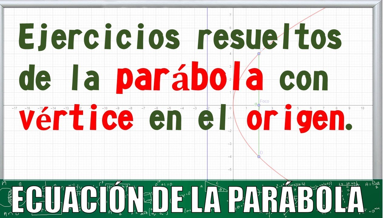 40. Ejercicios 1, 2 y 3 de la parábola con vértice en el origen.