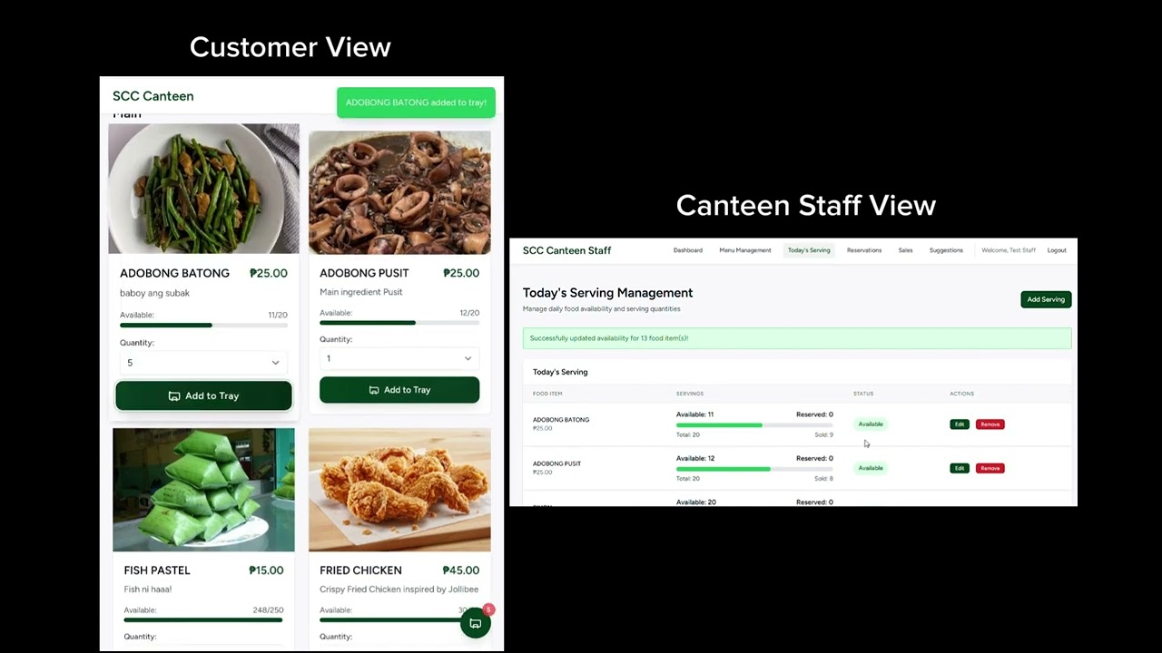 Food Reservation and Realtime Availability Monitoring System for Saint Columban Canteen