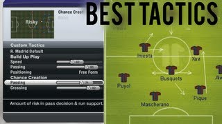 FIFA 13 BEST TACTICS