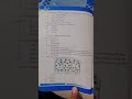 CLASS MATRIC CHAPTER NO : 1 CHEMICAL EQUILIBRIUM SOLVED MCQ WHICH ARE GUARANTEED 💯% ACCURATE