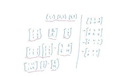 6.6 - Applications to Linear Models
