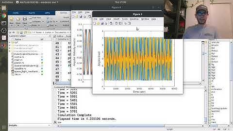 MATLAB Help - Sensor Dynamics and Fixed Step Integrator (RK4) to Low Earth Satellite Simulation