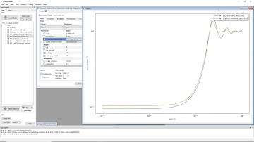 Introduction to applying the beta approximation in SasView