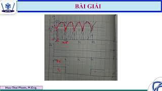 MÔ PHỎNG, KIỂM CHỨNG KẾT QUẢ MẠCH CHỈNH LƯU TIA 3 PHA CÓ ĐIỀU KHIỂN TẢI R, R+L+E