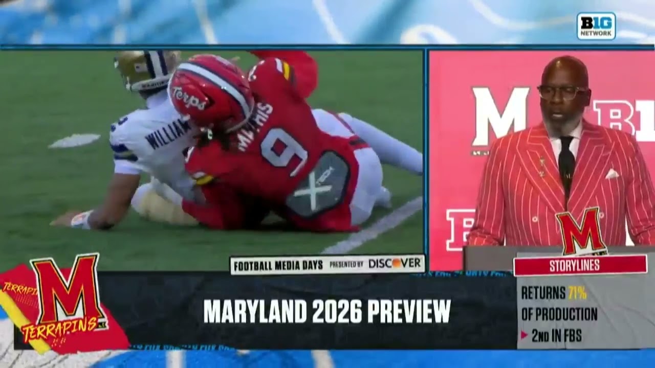 Mike Locksley on 2026 focus, Maryland football's retention efforts, confidence in the trenches