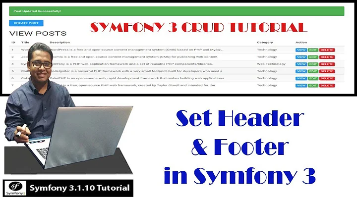 How to set header and footer in symfony 3