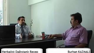 Sle - Dle Lupus Hastalığı Ne Iyi Gelir? Recep Dağıstanlı Resimi