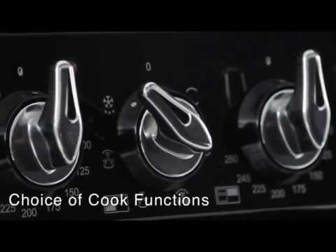 Видео обзор плиты Smeg Victoria TR4110