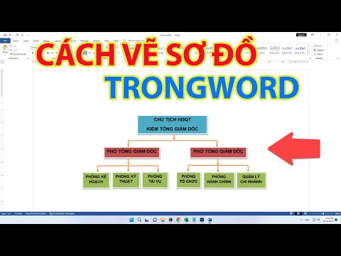 #2023 Cách Vẽ Sơ Đồ Trong Word | Vẽ Sơ Đồ Tổ Chức Trong Word