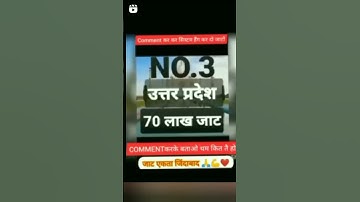 Top 5 Jaat state in India #jaat #jaatstatus #jaatbox