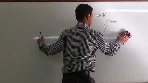 Geometrical Optics_08_(Plane Mirror:O&I Vel& No of Images)Physics for IIT JEE/NEET/XIIby Ashutosh