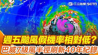 Is the chance of a typhoon warning on Friday relatively low Bavi s 7-level wind radius of 380k