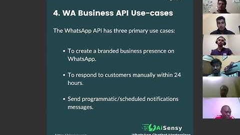 WhatsApp Business API Use-Cases