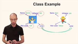 OOP Week 1: Intro to Java - Class vs Object, Types, Constants (unit 4)