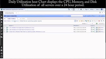 Tivoli Common Reporting Overview