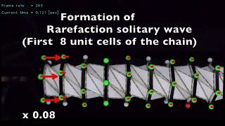 Experimental demonstration of  the rarefaction solitary wave in origami-based structures