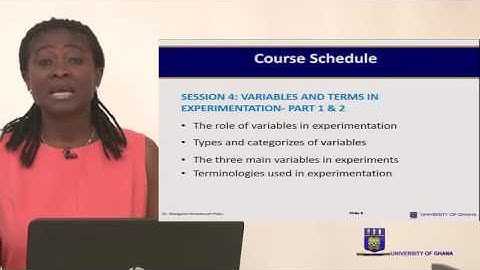 PSYC 224: INTRODUCTION TO EXPERIMENTAL PSYCHOLOGY