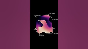 Easy Scientific Density Map Tutorial in Blender | Noise & Volumes Quick Guide  #animation