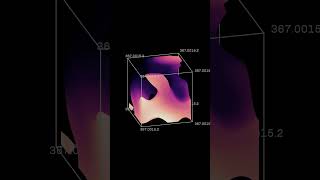 Easy Scientific Density Map Tutorial in Blender | Noise & Volumes Quick Guide  #animation