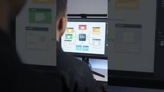 Full Multiprogramming OS Examples Explained 💻 | #Shorts#Multiprogramming #OperatingSystem #Computer#ai News