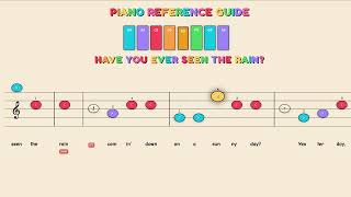 Have You Ever Seen The Rain? - Creedence Clearwater Revival | Easy Piano Tutorial for Kids - Begi... Have You Ever Seen The Rain? - Creedence Clearwater Revival | Easy Piano Tutorial for Kids - Begi...