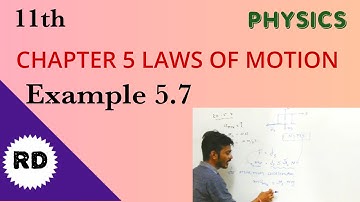 11th Physics Chapter 5 Example 5.7 Determine the maximum acceleration of the train in which a box...