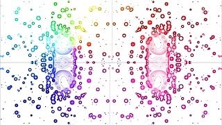 Unity Particle Effects | Lengthy / Long Glitching Animation  Video - Abstract