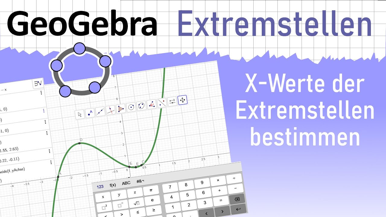 GeoGebra | X-Werte der Extremstellen (Hochpunkt / Tiefpunkt) finden - #04