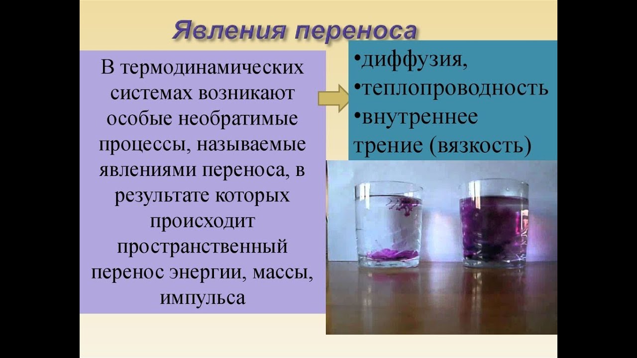 Явлением переноса называются. Явления переноса диффузия теплопроводность. Явление диффузии. Явление переноса диффузия. Явление переноса диффузия теплопроводность вязкость.