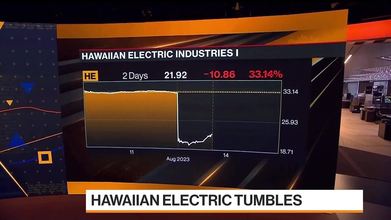 Hawaiian Electric Shares Drop 39 on Wildfire Probe YouTube