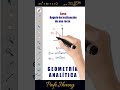 ✨Ángulo de inclinación pendiente m negativa✨ #matematicas #algebraicamente #maths