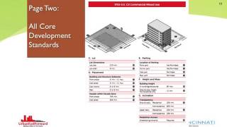 CDC How the Land Development Code Will Affect You part 2