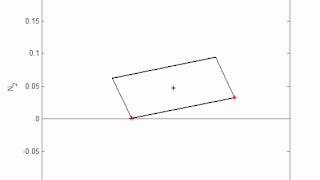 Rocking block simulation with friction