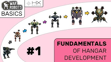 War Robots BASICS - Fundamentals of Hangar development (1): Role-based hangar setups