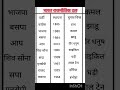 भारत राजनीतिक दल GK# short #video# GK# education# GK# general# knowledge# GK# trending #video#