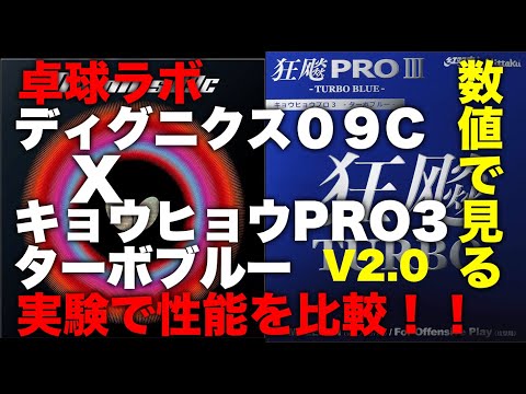 キョウヒョウプロ３ターボブルーとディグニクス09Cを機械的に実験して比べてみよう！