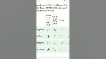 निपुण Foundational Tool Kit Quiz 2 के सभी प्रश्नों के उत्तर || सभी शिक्षको के लिए अनिवार्य ||