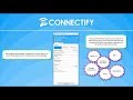 Connectify Hotspot PRO 7.1.29279 + Full en español, Completo 2019